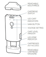 Pulsar DuploCart Thick Oil Vaporizer
