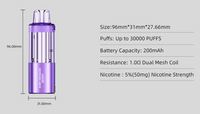 Foger Switch Pro Kit
