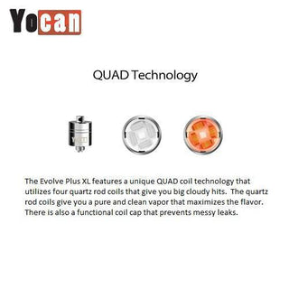 Yocan Evolve Plus XL Quad Replacement Coil